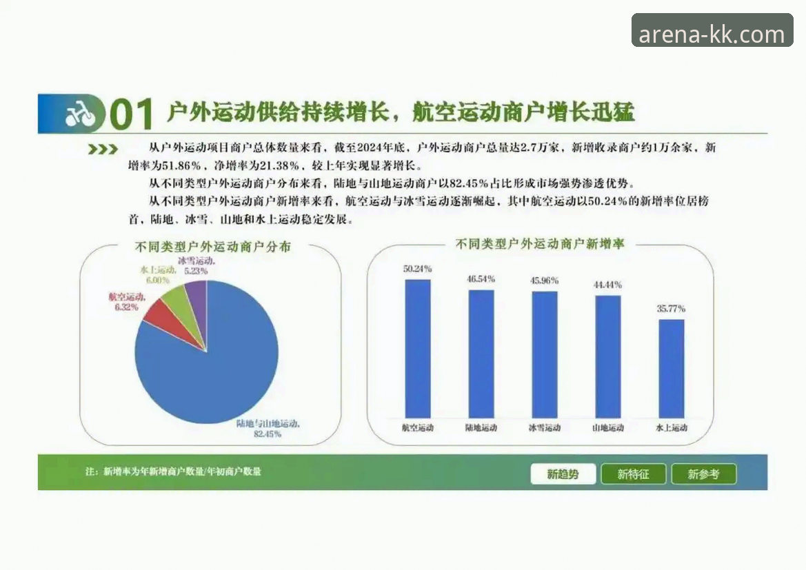 KK体育是正规平台吗 资深用户分享:KK体育平台使用心得与行业趋势观察
