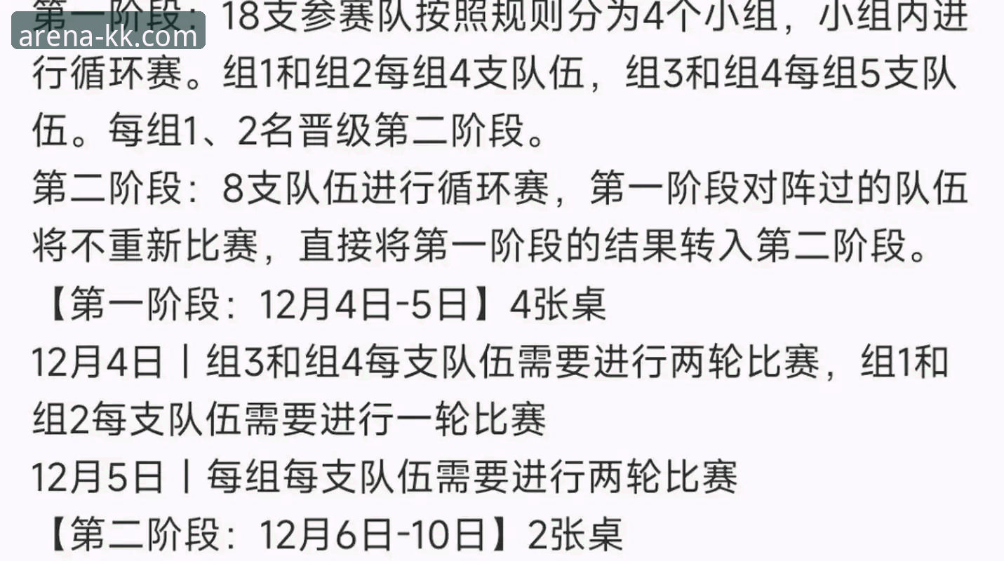 KK体育无法登录 世界杯第10比赛日深度评测:积分榜剧变背后的战术博弈