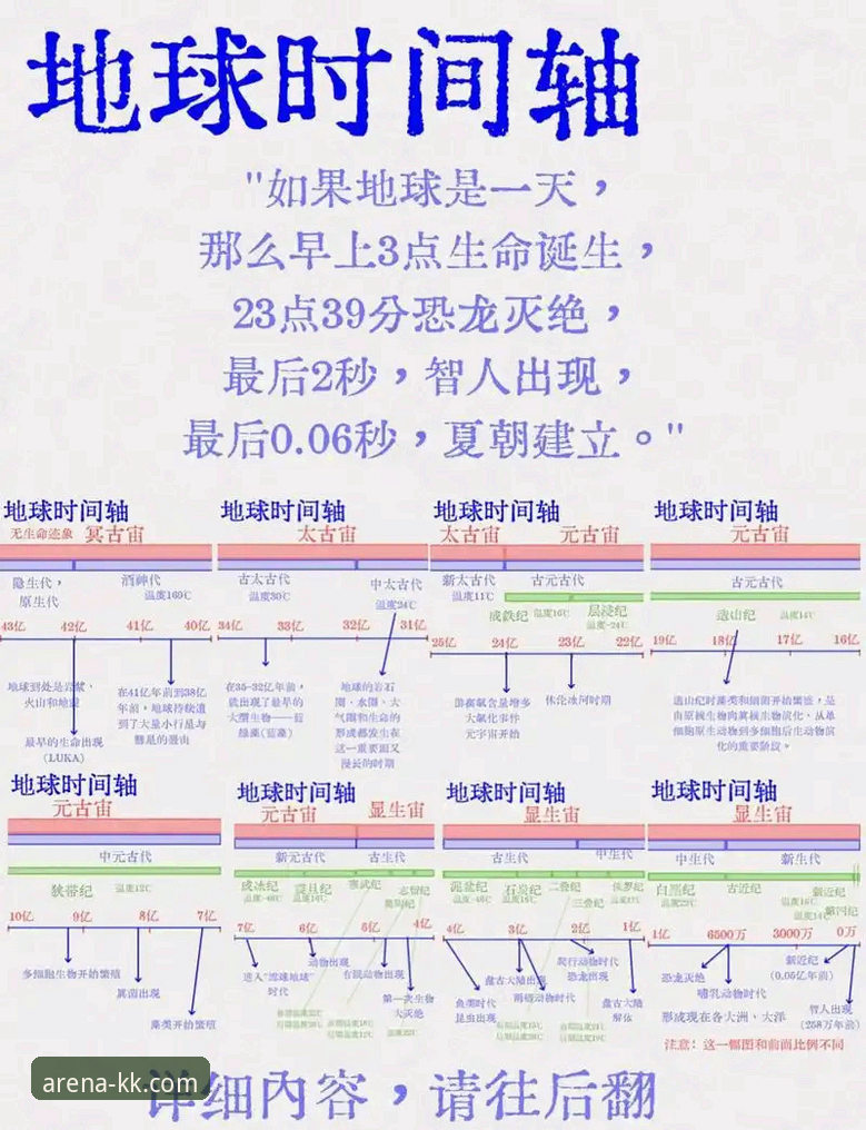 KK体育官网入口 从香肠厂到十亿帝国:一个拜仁传奇的诞生,能给我们什么启示?